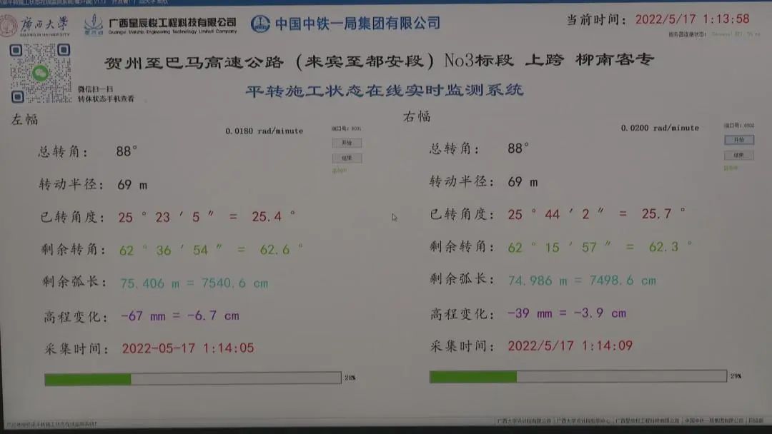賀巴高速（柳南客運專線）第二座跨鐵路轉體橋順利完成轉體